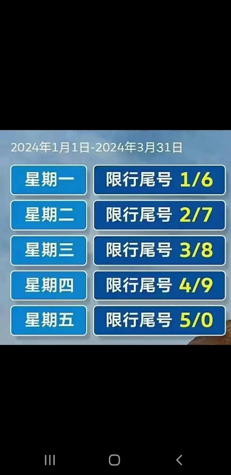 【郑州限号么/郑州限号么?】-第8张图片 【郑州限号么/郑州限号么?】-第8张图片