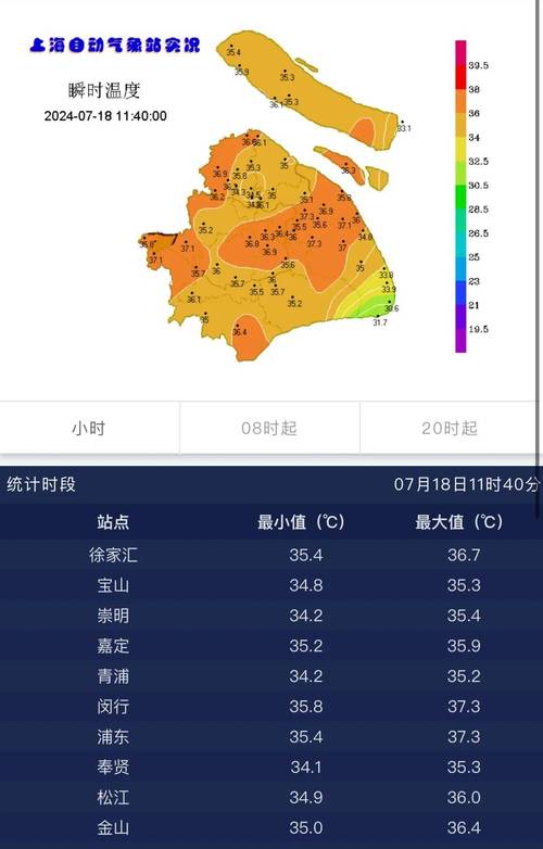【上海一周天气预报查询/上海1周天气预报】-第6张图片 【上海一周天气预报查询/上海1周天气预报】-第6张图片