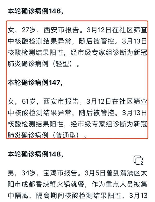 陕西疫情-陕西疫情最新消息今天-第2张图片 陕西疫情-陕西疫情最新消息今天-第2张图片