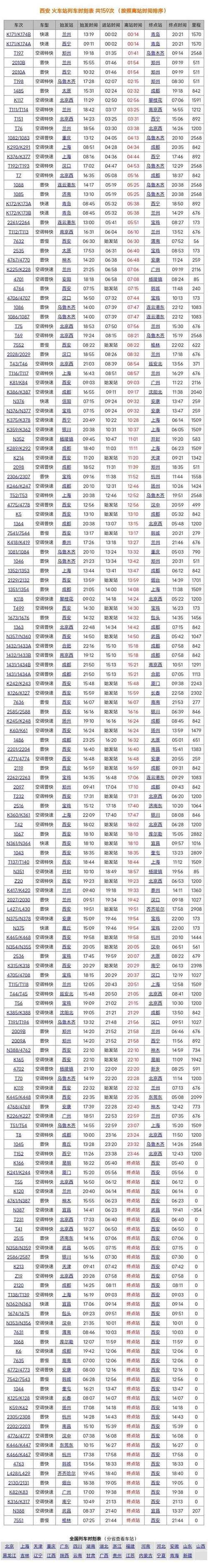 陕西疫情-陕西疫情最新消息今天-第4张图片 陕西疫情-陕西疫情最新消息今天-第4张图片