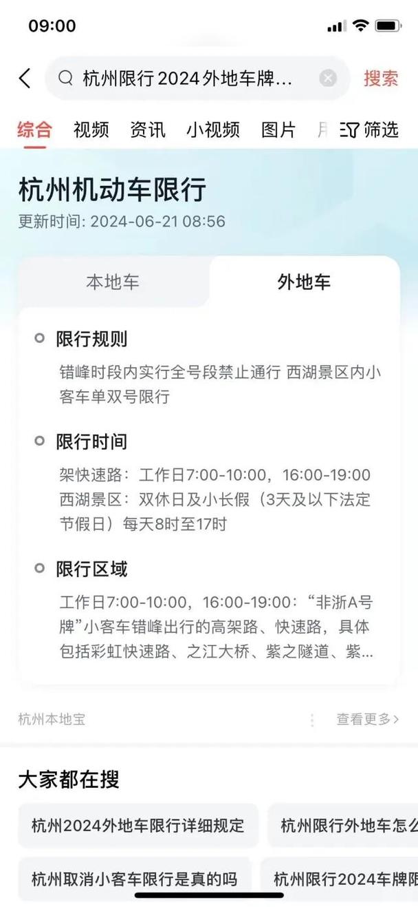 关于“杭州限号”你不知道的事-第3张图片 关于“杭州限号”你不知道的事-第3张图片