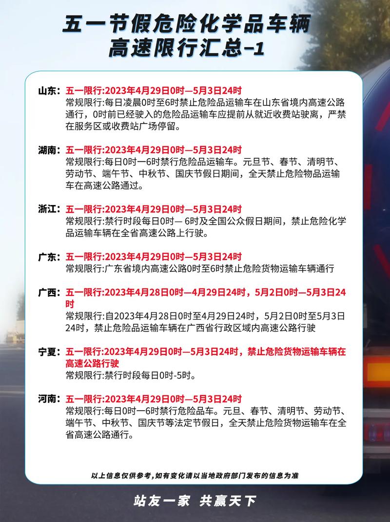 【高速限行/高速限行通知最新】-第1张图片 【高速限行/高速限行通知最新】-第1张图片