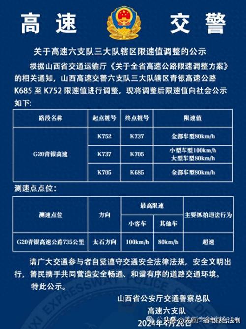 【高速限行/高速限行通知最新】-第3张图片 【高速限行/高速限行通知最新】-第3张图片