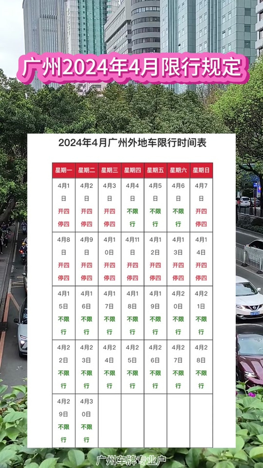 【高速限行/高速限行通知最新】-第5张图片 【高速限行/高速限行通知最新】-第5张图片