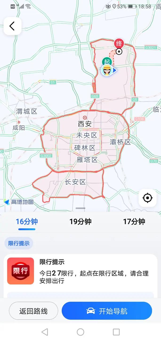 关于“西安限行范围”你不知道的事-第2张图片 关于“西安限行范围”你不知道的事-第2张图片
