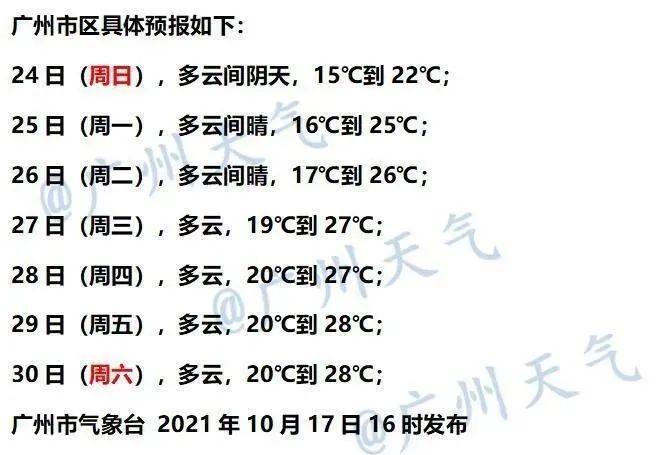 关于“湖南怀化天气预报”你不知道的事-第3张图片 关于“湖南怀化天气预报”你不知道的事-第3张图片