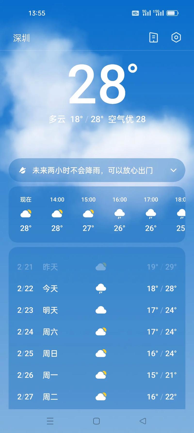 关于“湖南怀化天气预报”你不知道的事-第4张图片 关于“湖南怀化天气预报”你不知道的事-第4张图片