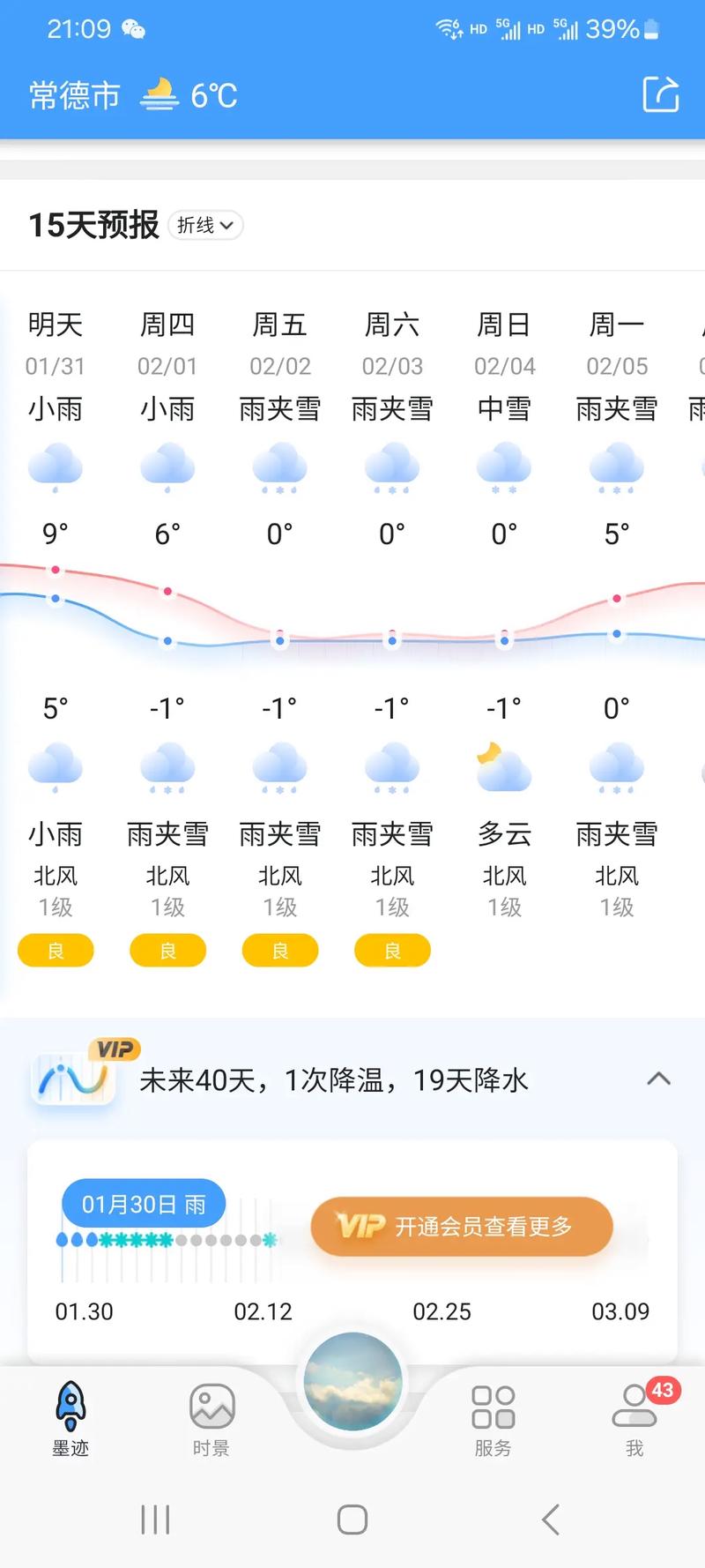关于“湖南怀化天气预报”你不知道的事-第8张图片 关于“湖南怀化天气预报”你不知道的事-第8张图片