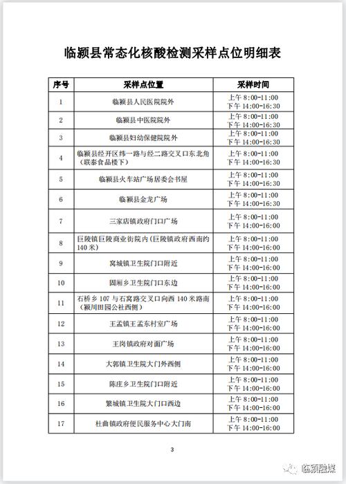 临颍疫情,临颍疫情中封城的时间-第3张图片 临颍疫情,临颍疫情中封城的时间-第3张图片