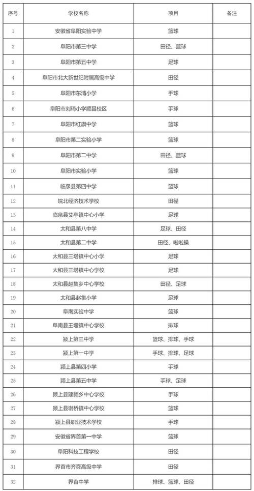 临颍疫情,临颍疫情中封城的时间-第2张图片 临颍疫情,临颍疫情中封城的时间-第2张图片