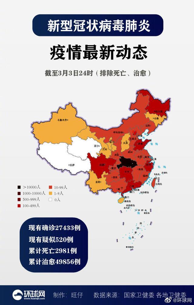 【新冠肺炎疫情/新冠肺炎疫情什么时间开始的】-第3张图片 【新冠肺炎疫情/新冠肺炎疫情什么时间开始的】-第3张图片