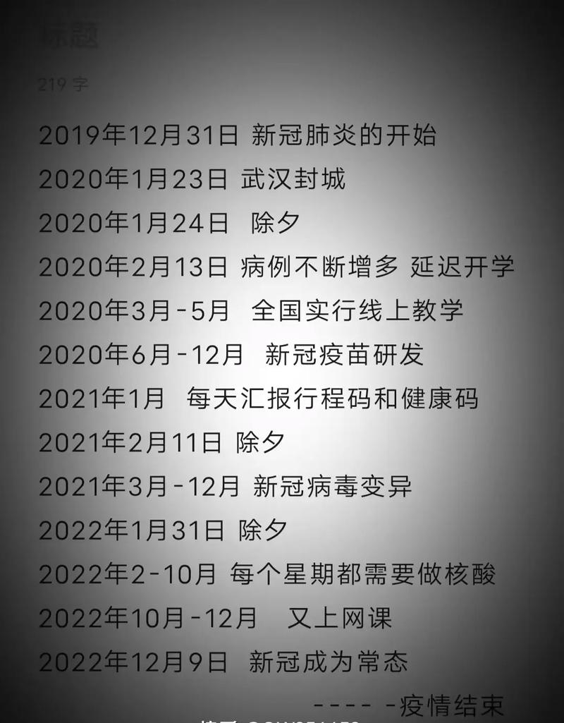 【新冠肺炎疫情/新冠肺炎疫情什么时间开始的】-第4张图片 【新冠肺炎疫情/新冠肺炎疫情什么时间开始的】-第4张图片