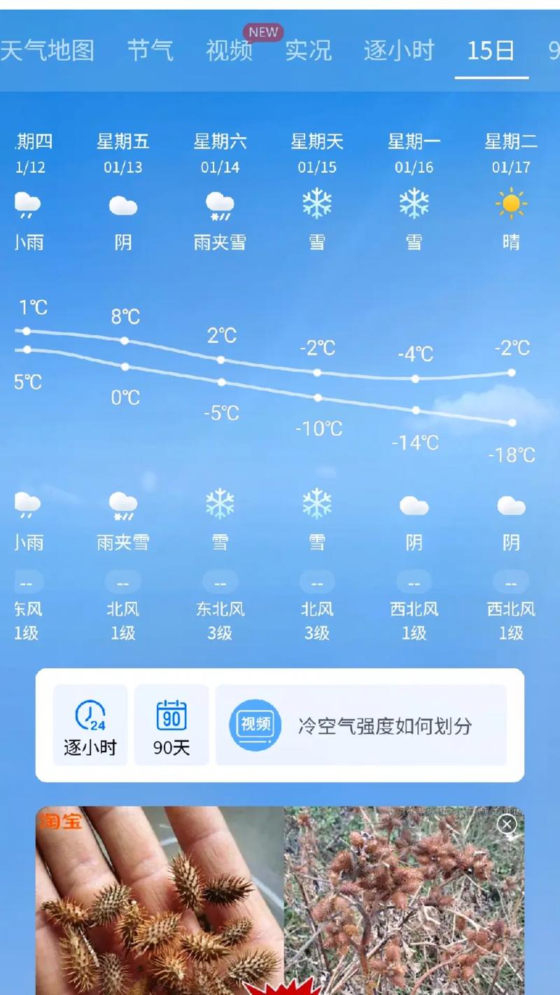 砀山天气预报,砀山天气预报未来三天-第3张图片 砀山天气预报,砀山天气预报未来三天-第3张图片