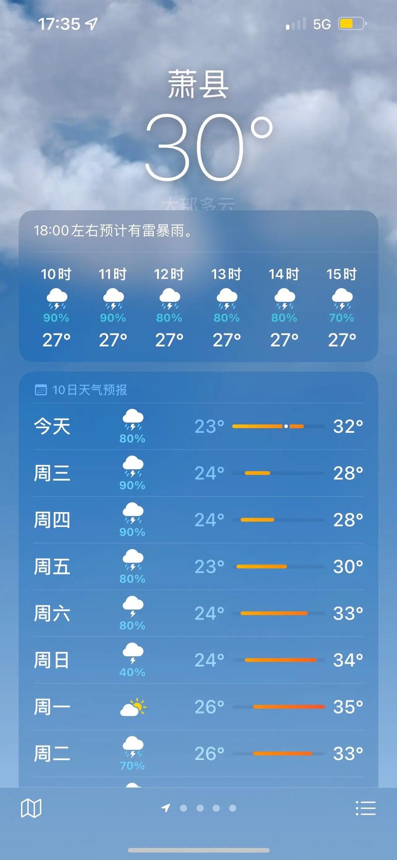 砀山天气预报,砀山天气预报未来三天-第4张图片 砀山天气预报,砀山天气预报未来三天-第4张图片
