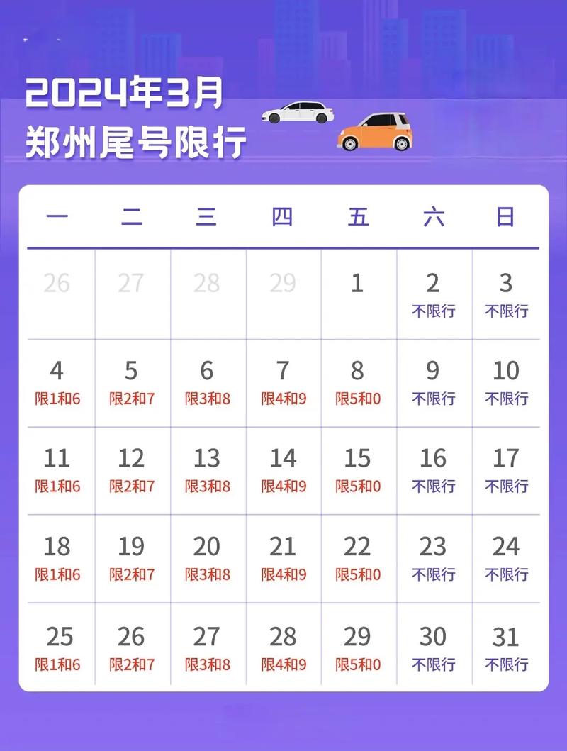 郑州现在还限号吗,河南郑州现在还限号吗-第5张图片 郑州现在还限号吗,河南郑州现在还限号吗-第5张图片