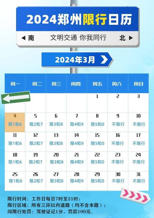 郑州现在还限号吗,河南郑州现在还限号吗-第6张图片 郑州现在还限号吗,河南郑州现在还限号吗-第6张图片