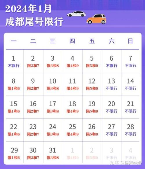 成都限行范围/成都限行范围包括崇州吗-第2张图片 成都限行范围/成都限行范围包括崇州吗-第2张图片