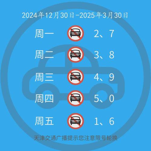 关于“唐山今日限行尾号”你不知道的事-第7张图片 关于“唐山今日限行尾号”你不知道的事-第7张图片