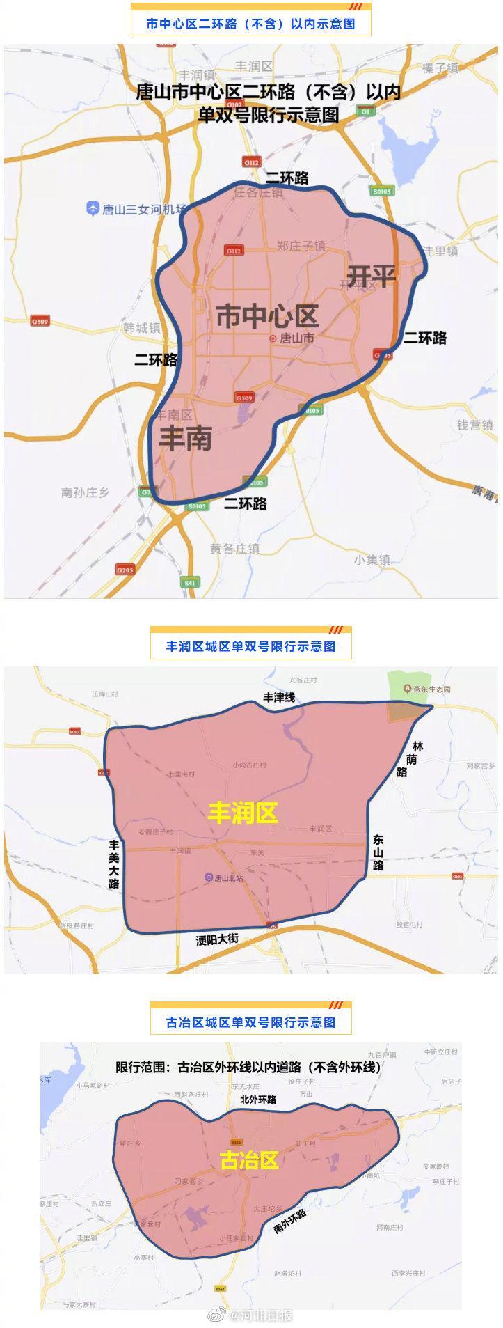 关于“唐山今日限行尾号”你不知道的事-第9张图片 关于“唐山今日限行尾号”你不知道的事-第9张图片