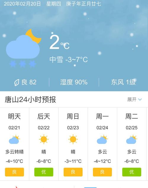 乐亭天气预报,乐亭天气预报7天-第6张图片 乐亭天气预报,乐亭天气预报7天-第6张图片