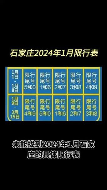 关于“车尾号限行”你不知道的事-第3张图片 关于“车尾号限行”你不知道的事-第3张图片