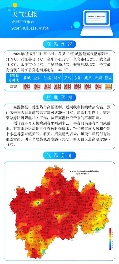 【金华天气/金华天气预报15天准确一览表】-第5张图片 【金华天气/金华天气预报15天准确一览表】-第5张图片