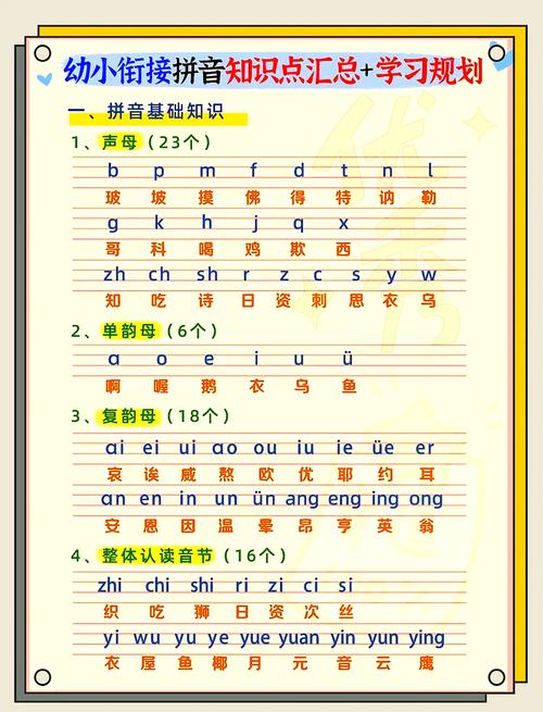 关于“疫情的拼音”你不知道的事-第2张图片 关于“疫情的拼音”你不知道的事-第2张图片