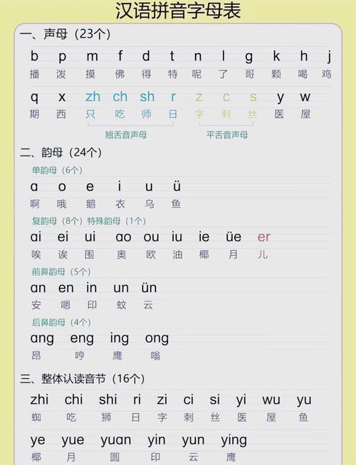 关于“疫情的拼音”你不知道的事-第3张图片 关于“疫情的拼音”你不知道的事-第3张图片