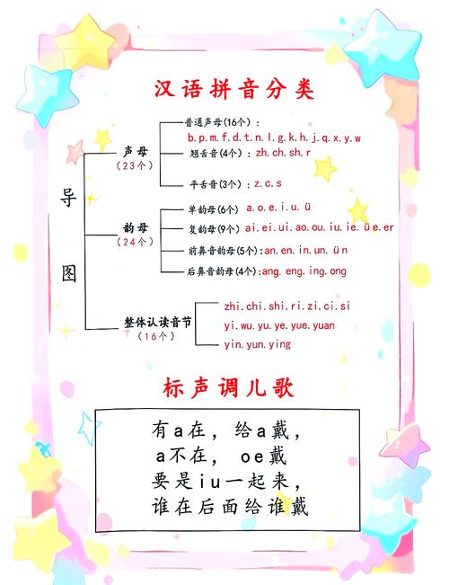 关于“疫情的拼音”你不知道的事-第4张图片 关于“疫情的拼音”你不知道的事-第4张图片