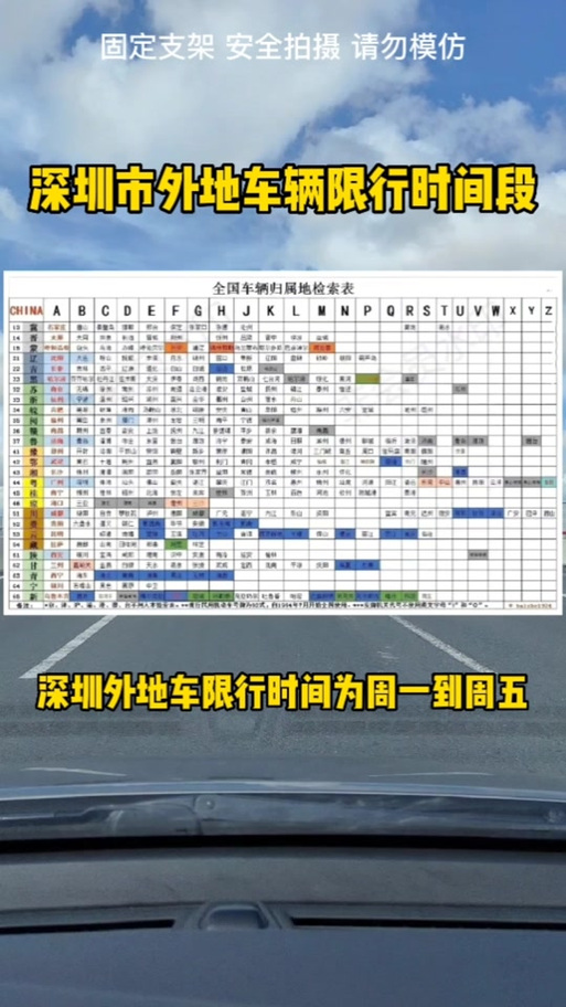 关于“深圳今日限行”你不知道的事-第8张图片 关于“深圳今日限行”你不知道的事-第8张图片