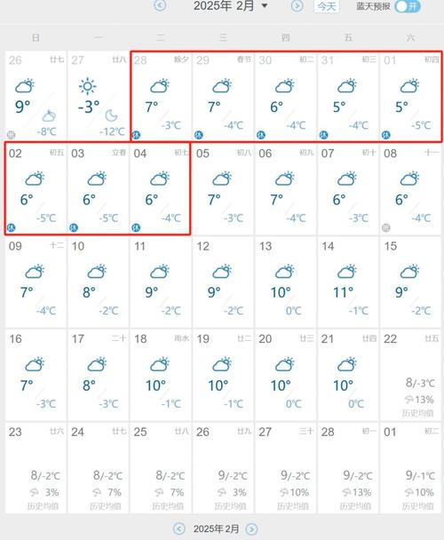 关于“河北沧州天气”你不知道的事-第5张图片 关于“河北沧州天气”你不知道的事-第5张图片