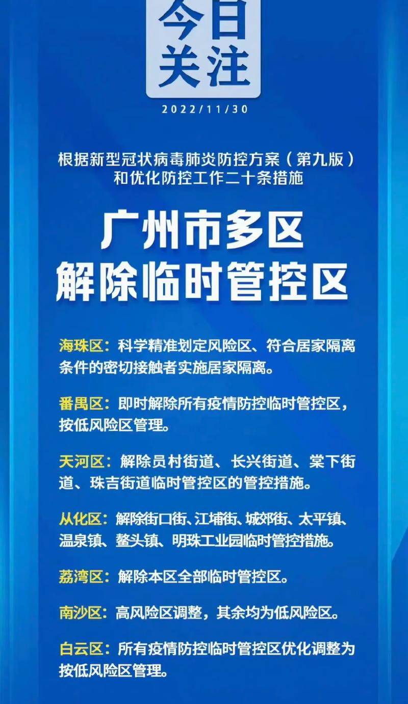 广州疫情/广州疫情开放时间-第3张图片 广州疫情/广州疫情开放时间-第3张图片