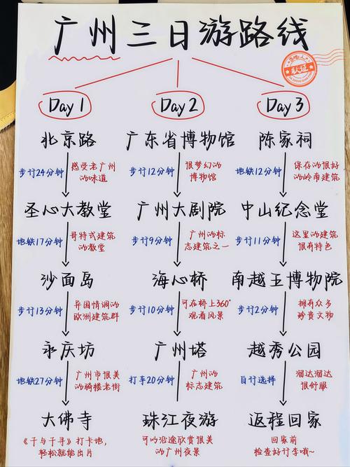 广州疫情/广州疫情开放时间-第6张图片 广州疫情/广州疫情开放时间-第6张图片