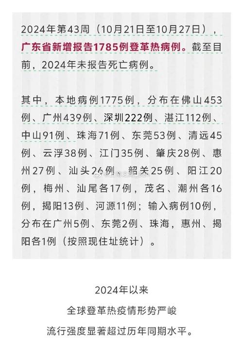 广州疫情/广州疫情开放时间-第7张图片 广州疫情/广州疫情开放时间-第7张图片