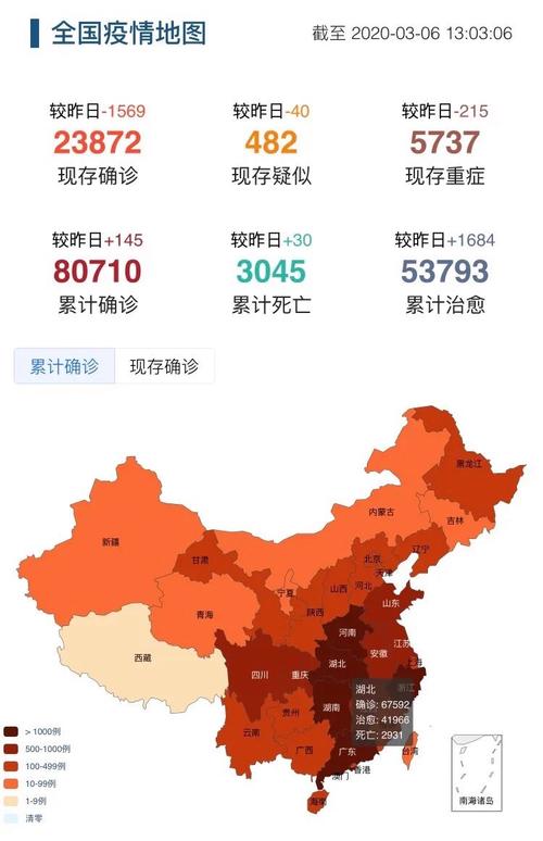 中国疫情人数-中国疫情人数最少的城市-第1张图片 中国疫情人数-中国疫情人数最少的城市-第1张图片