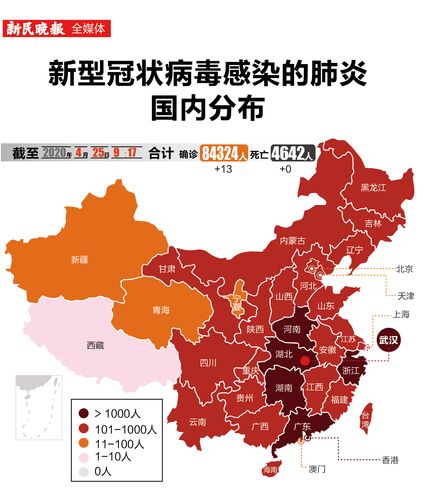 中国疫情人数-中国疫情人数最少的城市-第3张图片 中国疫情人数-中国疫情人数最少的城市-第3张图片
