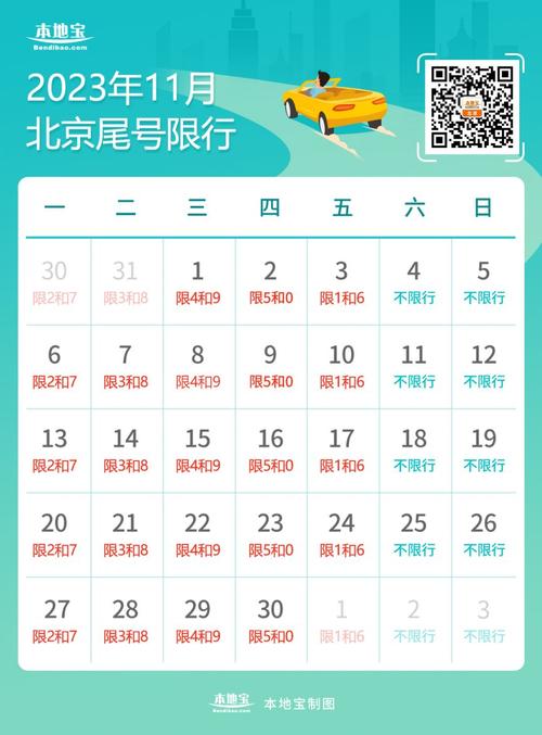 关于“十一期间北京限号吗”你不知道的事-第6张图片 关于“十一期间北京限号吗”你不知道的事-第6张图片