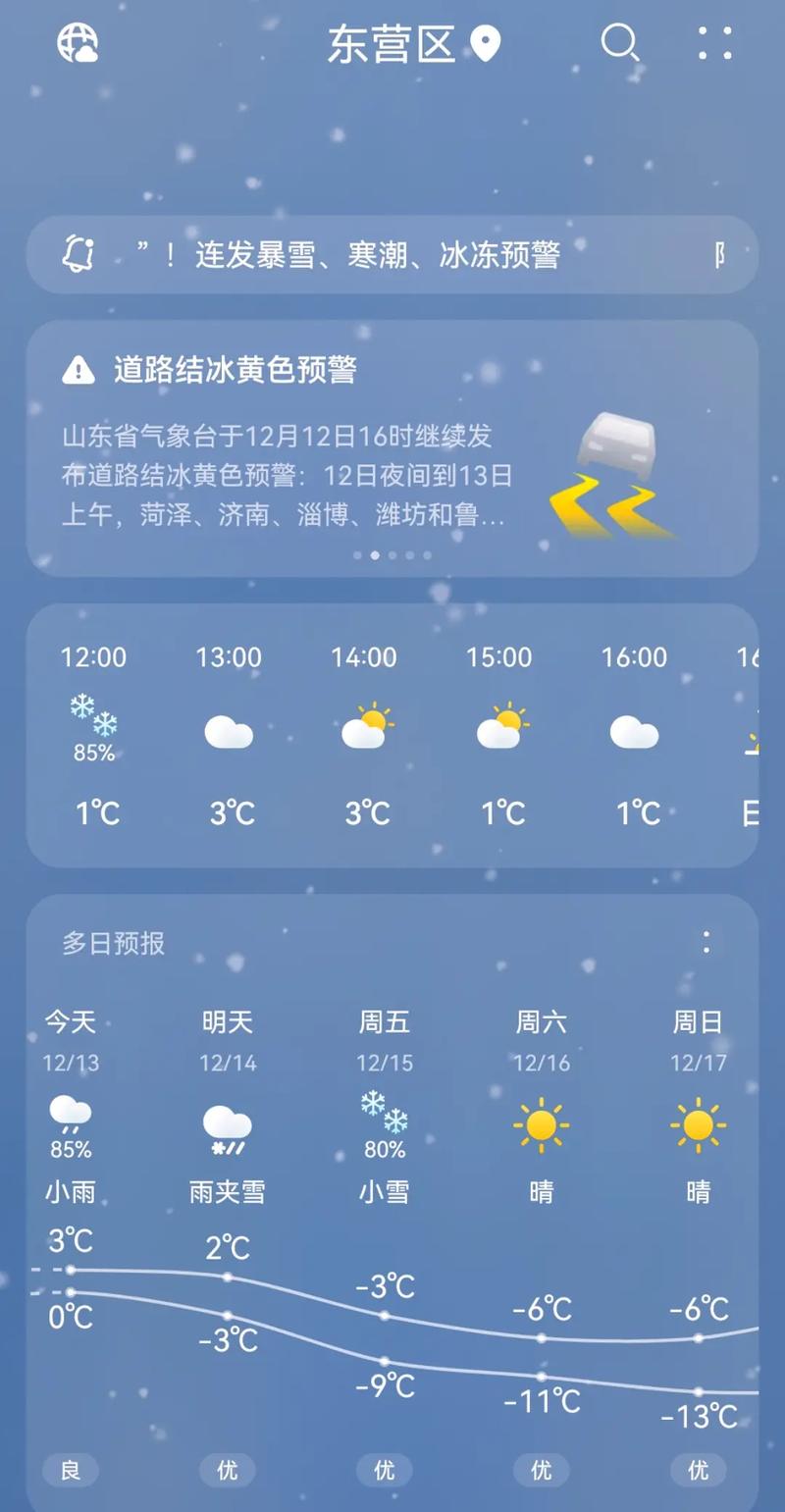 山东聊城天气/山东聊城天气预报 未来三天-第5张图片 山东聊城天气/山东聊城天气预报 未来三天-第5张图片