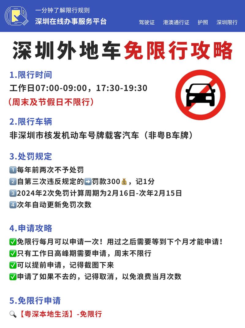 关于“深圳外地车限行”你不知道的事-第5张图片 关于“深圳外地车限行”你不知道的事-第5张图片
