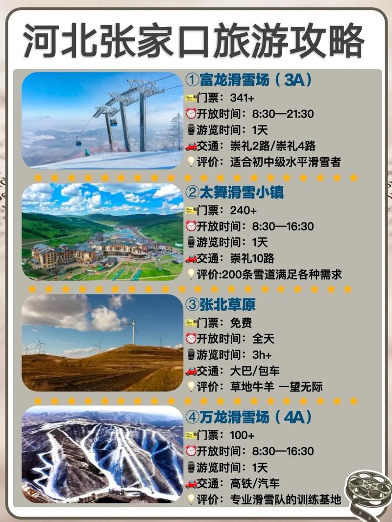 崇礼天气/崇礼天气40天-第10张图片 崇礼天气/崇礼天气40天-第10张图片