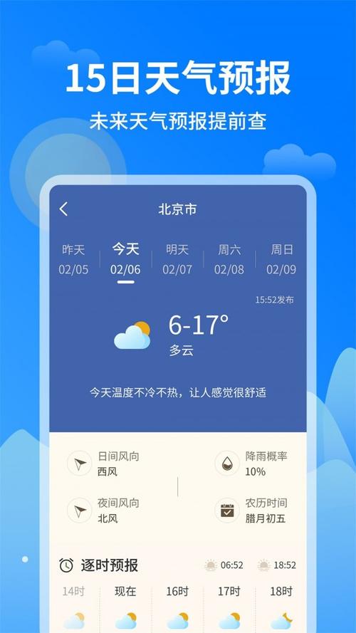 关于“天气在线查询”你不知道的事-第1张图片 关于“天气在线查询”你不知道的事-第1张图片