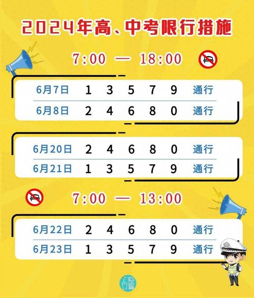 【太原6月7号限行/太原6月7号限行区域】-第4张图片 【太原6月7号限行/太原6月7号限行区域】-第4张图片