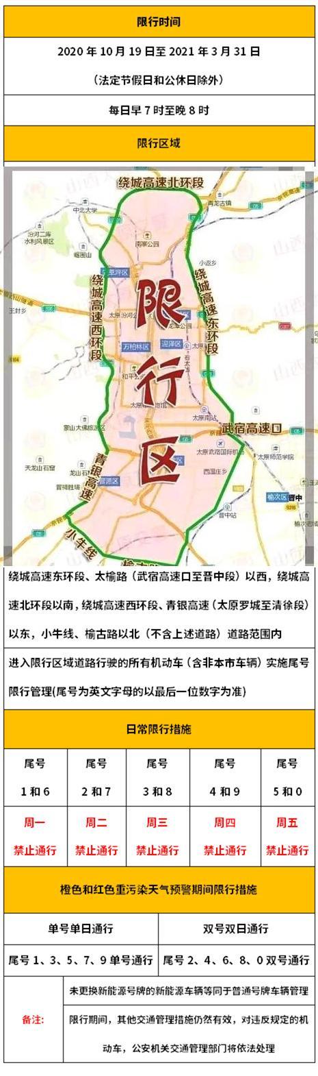 【太原6月7号限行/太原6月7号限行区域】-第5张图片 【太原6月7号限行/太原6月7号限行区域】-第5张图片