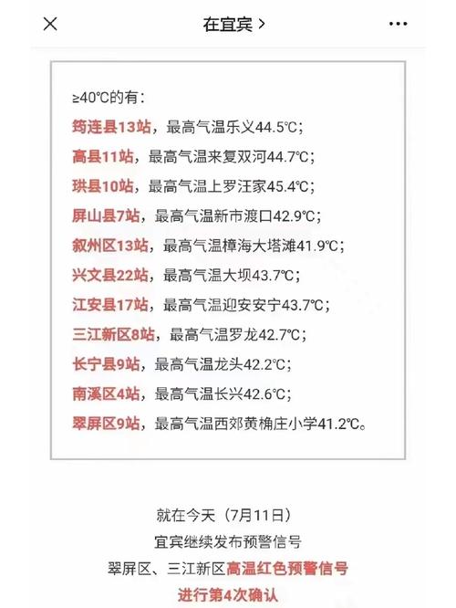 【宜宾天气/宜宾天气预报15天30天准确】-第3张图片 【宜宾天气/宜宾天气预报15天30天准确】-第3张图片