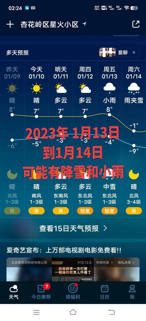 山西太原天气预报,山西太原天气预报未来15天-第4张图片 山西太原天气预报,山西太原天气预报未来15天-第4张图片