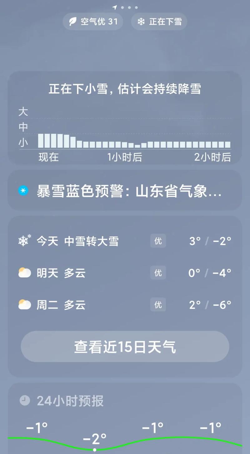 双辽天气,双辽天气预报未来60天-第3张图片 双辽天气,双辽天气预报未来60天-第3张图片