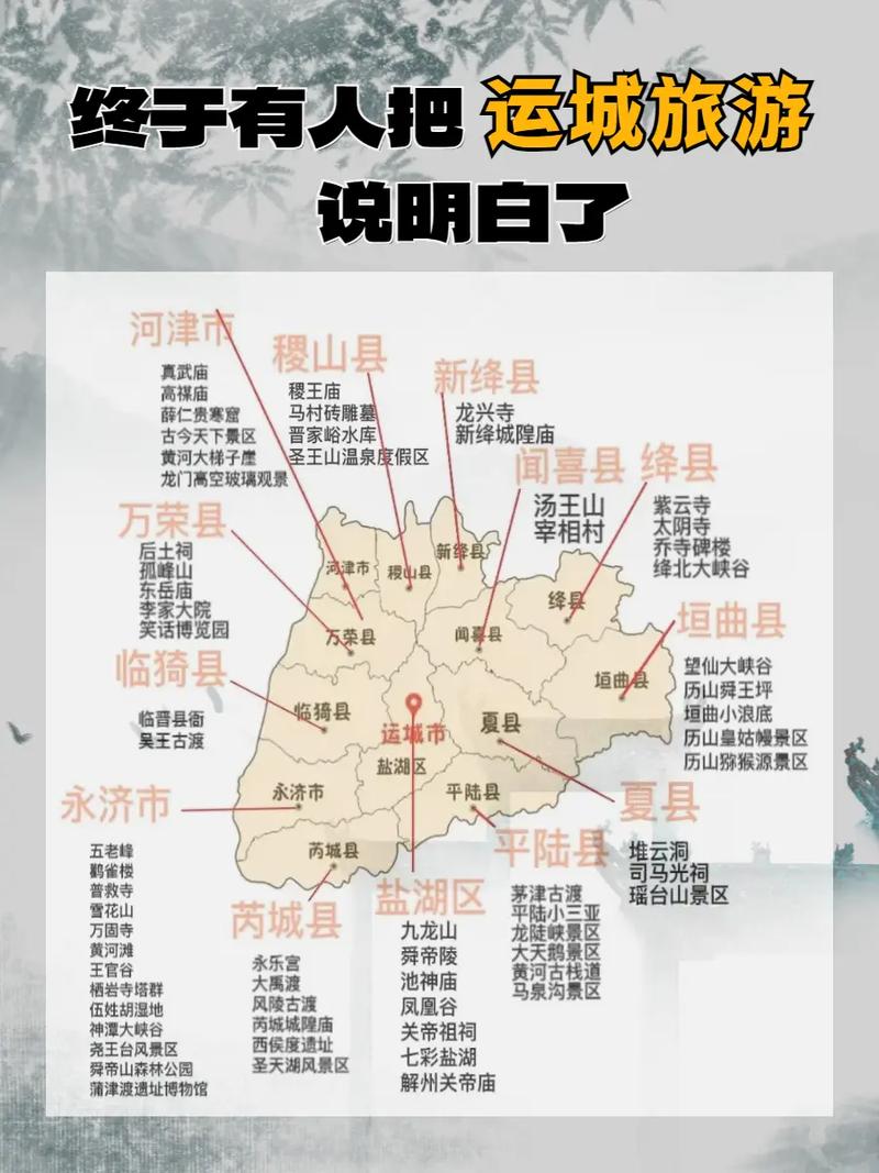 山西运城天气,山西天气预报-第1张图片 山西运城天气,山西天气预报-第1张图片