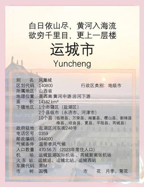 山西运城天气,山西天气预报-第2张图片 山西运城天气,山西天气预报-第2张图片