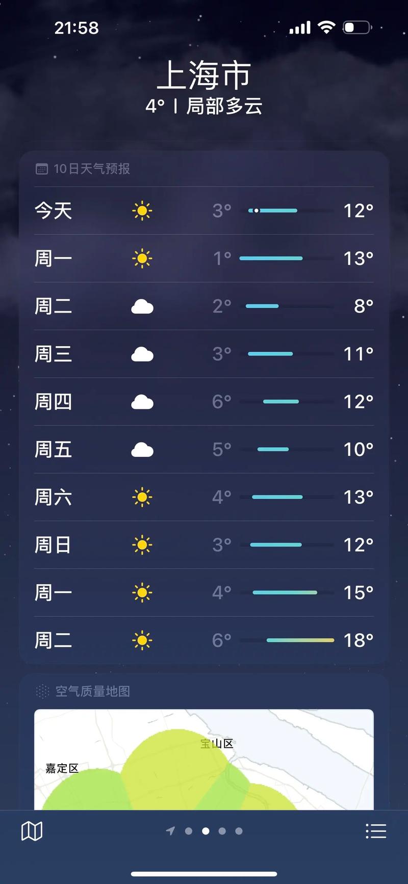 上海天气预报15天气,上海天气预报15天气具体情况-第6张图片 上海天气预报15天气,上海天气预报15天气具体情况-第6张图片