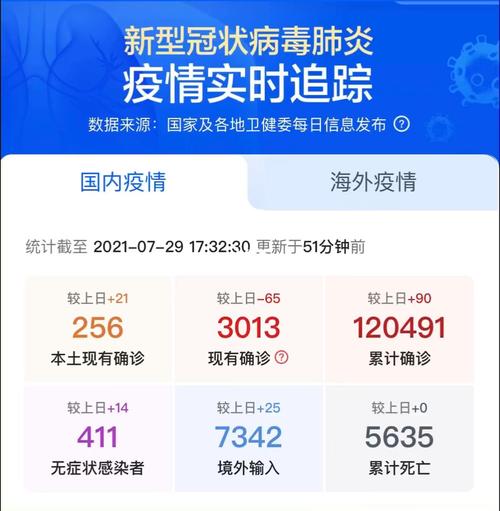 【疫情结束时间/疫情结束时间是几月几日】-第1张图片 【疫情结束时间/疫情结束时间是几月几日】-第1张图片